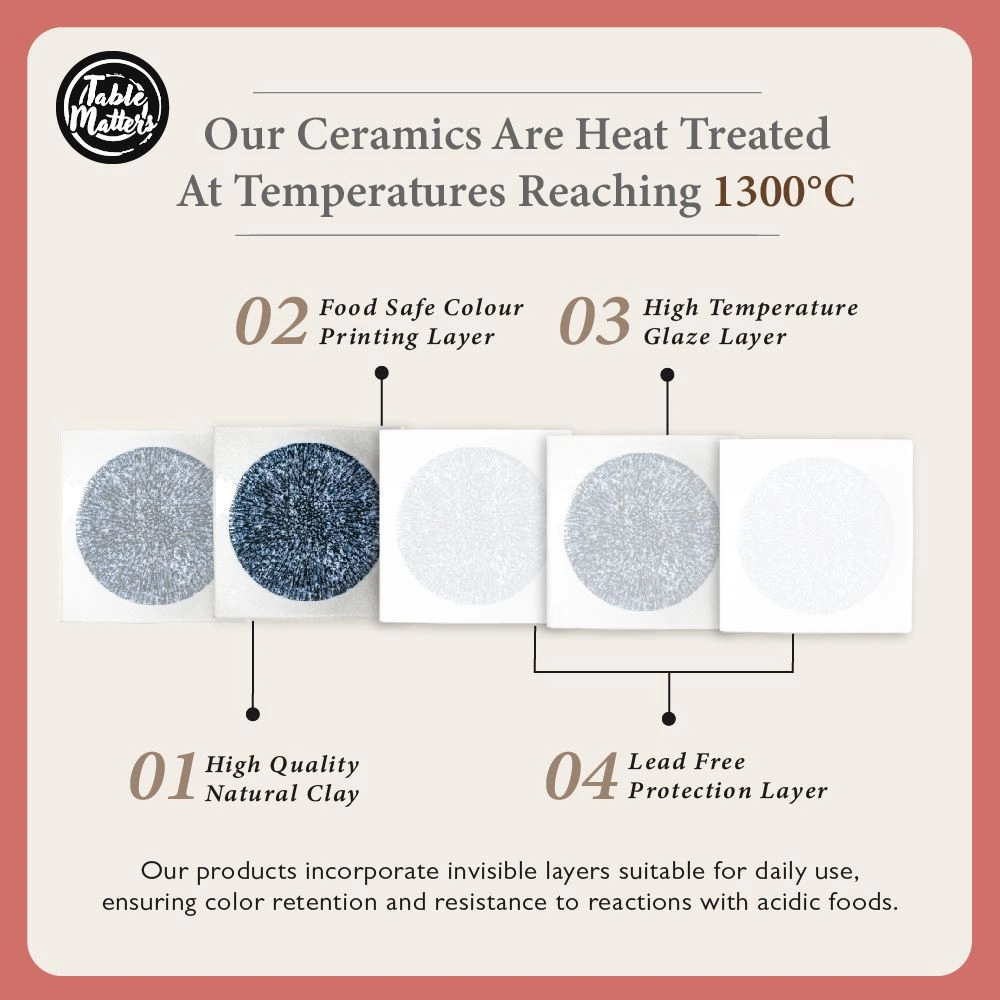 Kataguchi-Kyoto-Jusau-Shikaku-Gala-Tableware-ProductListing-03 Kataguchi Kyoto Jusau Shikaku Gala Collection