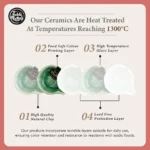 Kataguchi Saucer | Kaze Collection