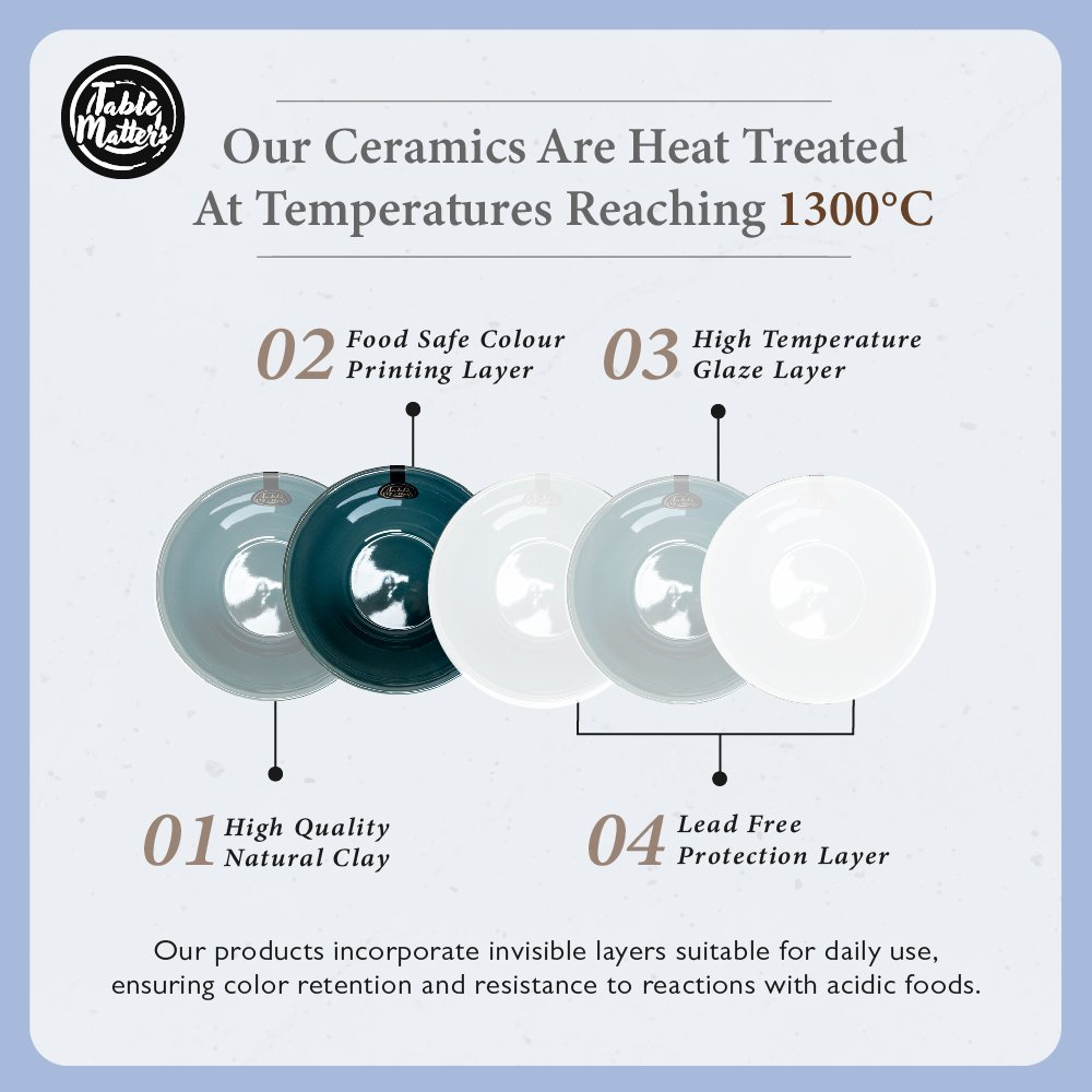 Shippo-Ocean-Tableware-ProductListing-13 Shippo Ocean - Round Saucer