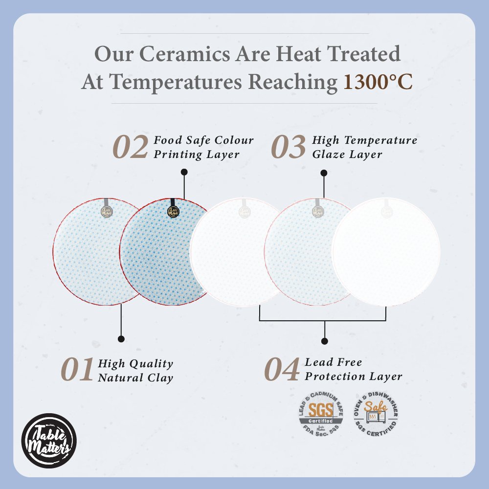 StarryBlue-Tableware-ProductListing-21 Starry Blue - Flower Shaped Saucer